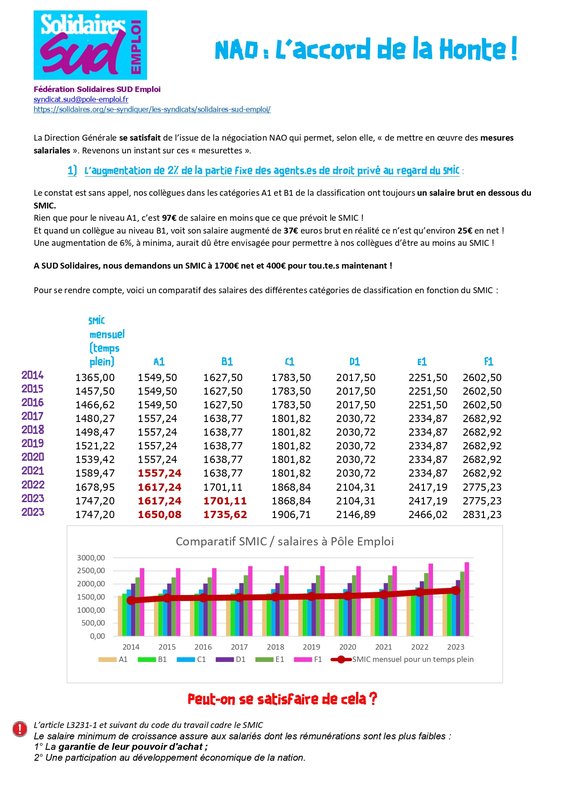 NAO : l'accord de la Honte !