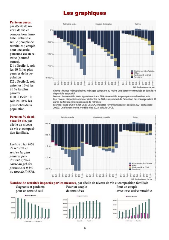 Argumentaire contre annonces de Bayrou 4