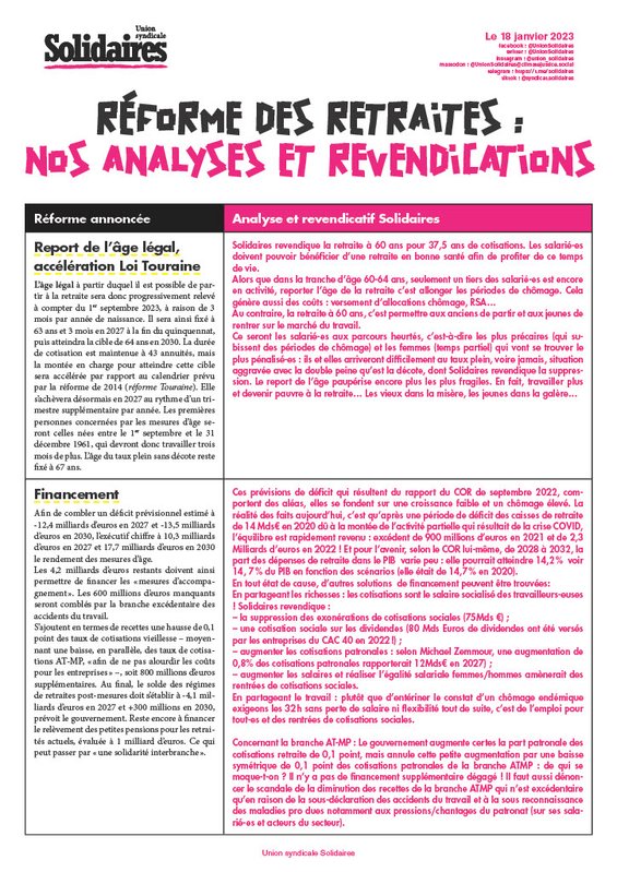 analyse de Solidaires de la reforme des retraites 18 janvier 20231024_1