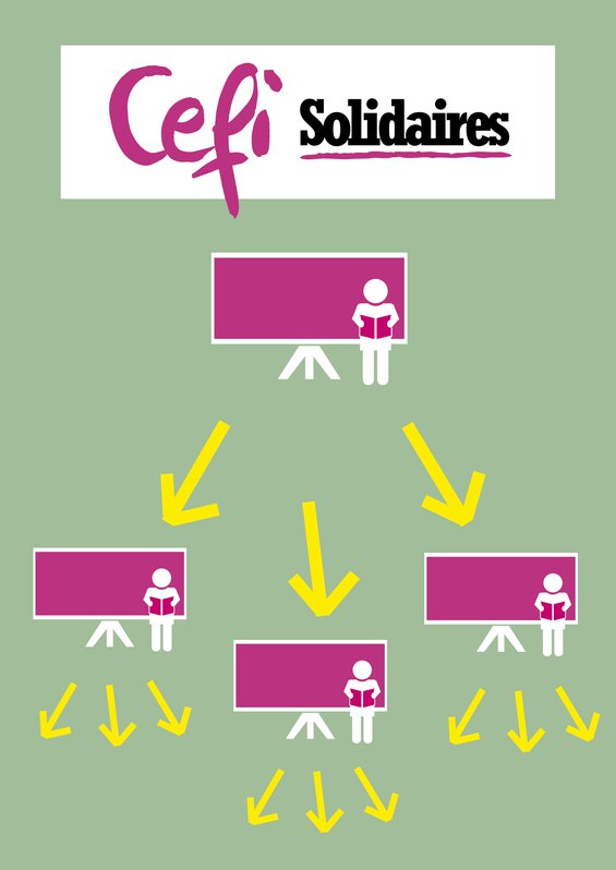 formation-formateurs-2